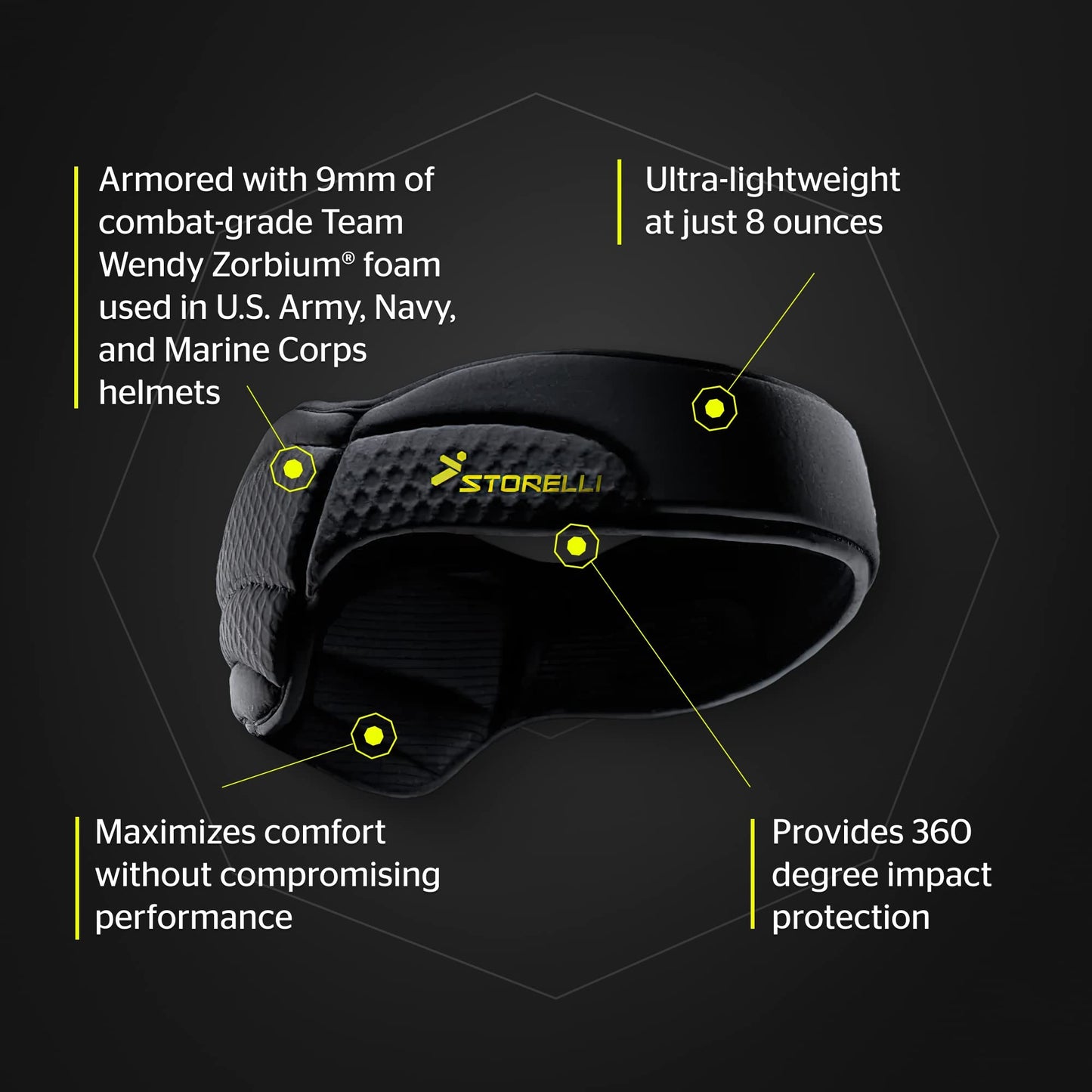 Storelli ExoShield Slim Head Guard