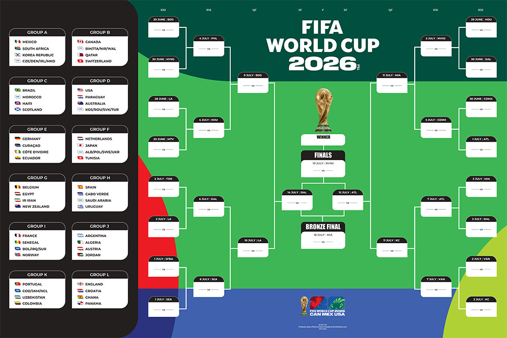 FIFA World Cup™ Bracket Poster